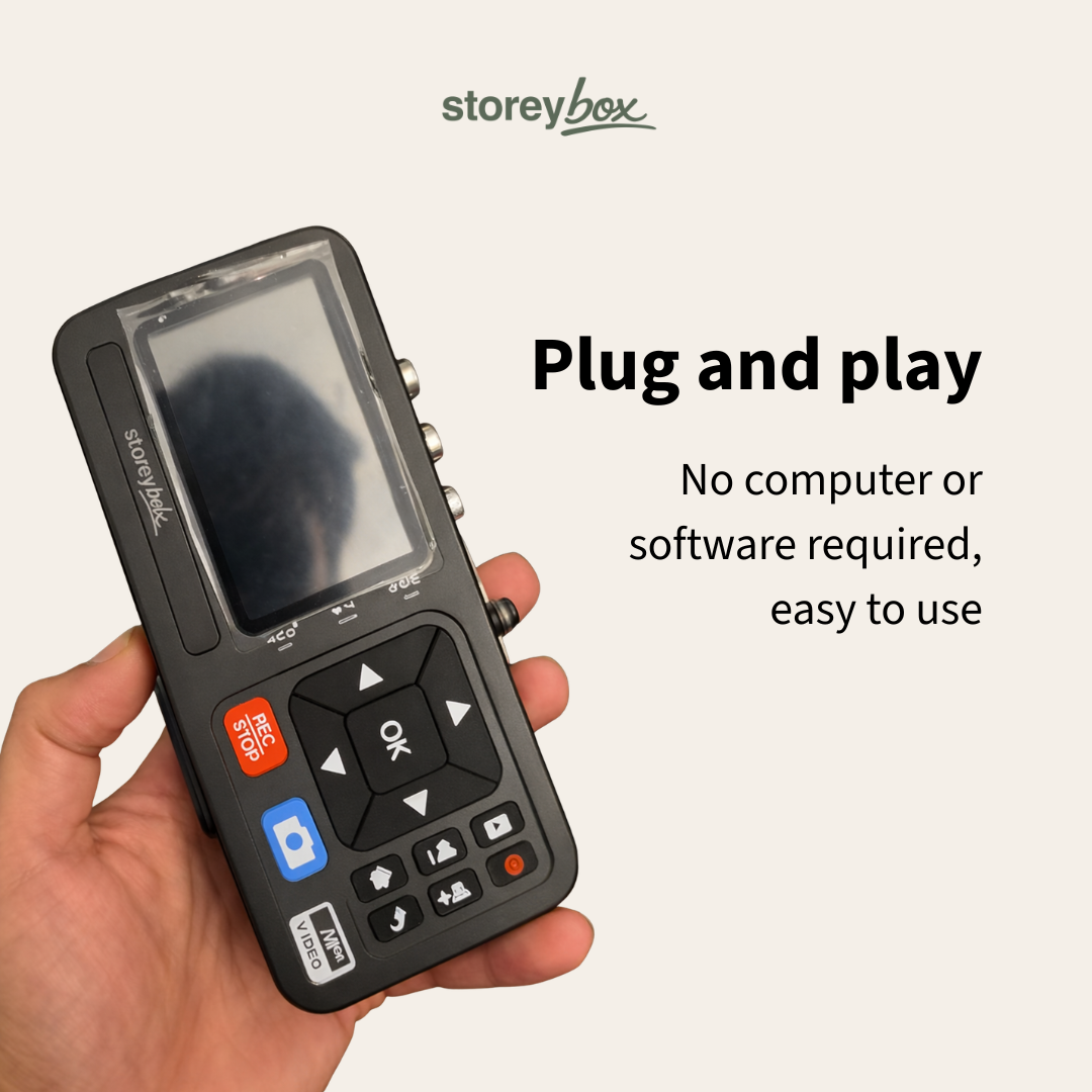 Storey Box Converter